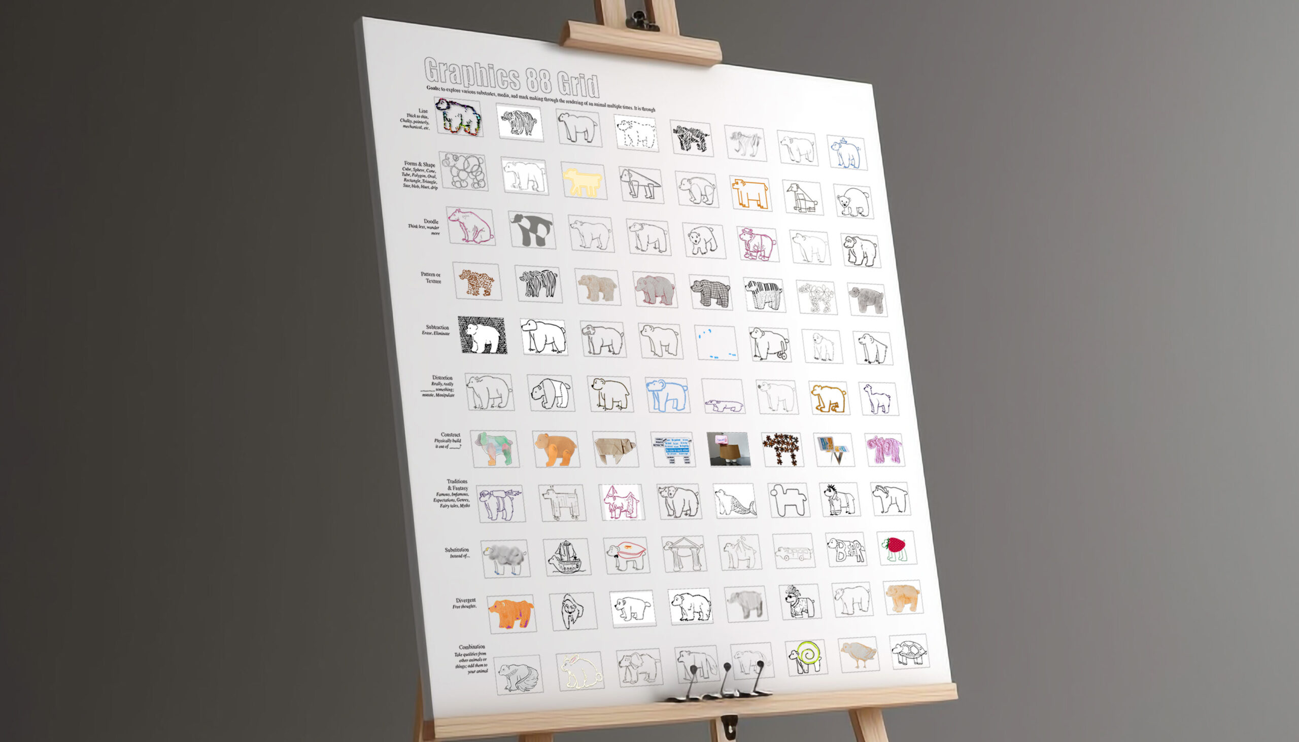 88 styles of bears drawing chart