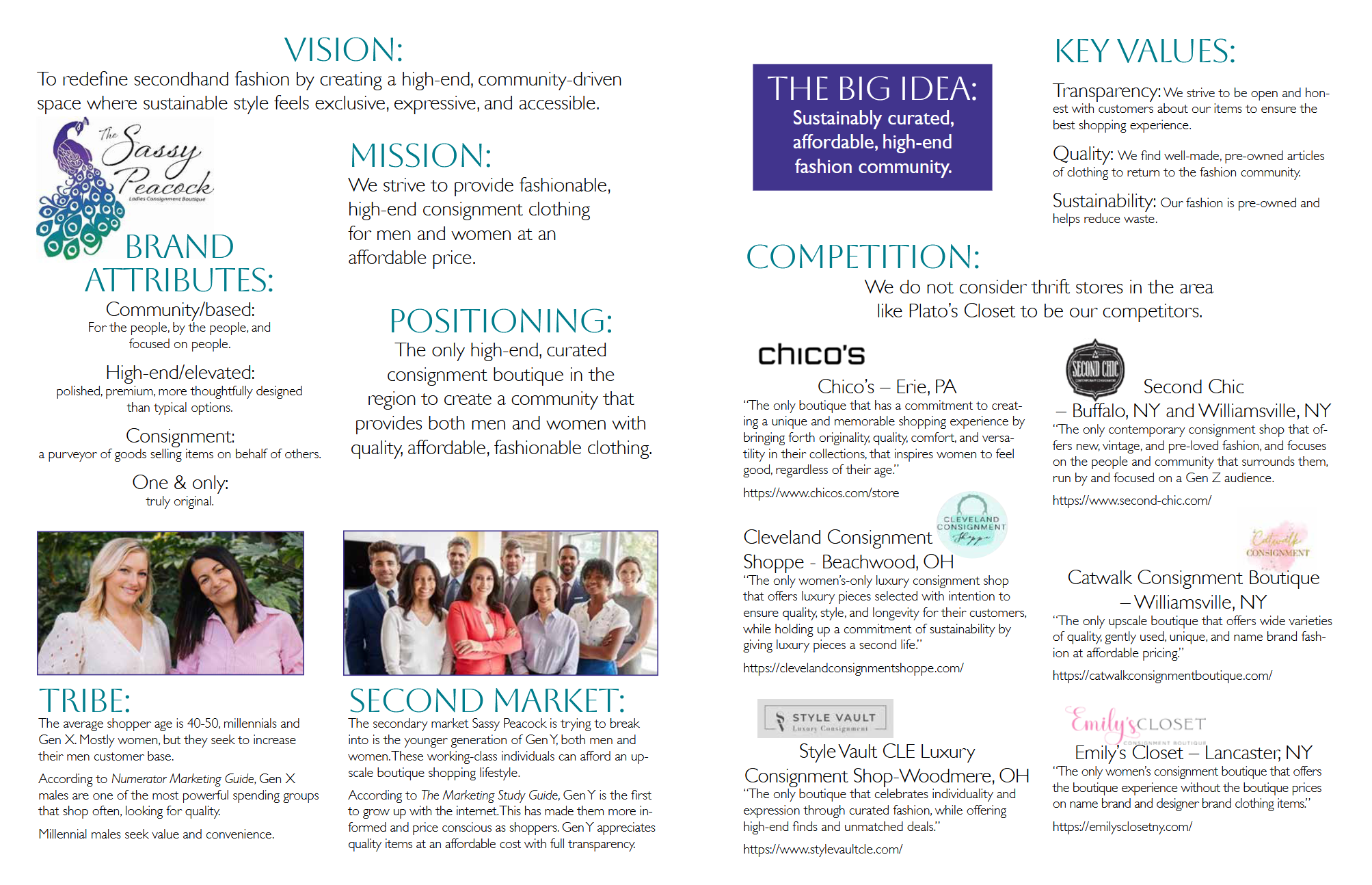 the sassy peacock branding guide