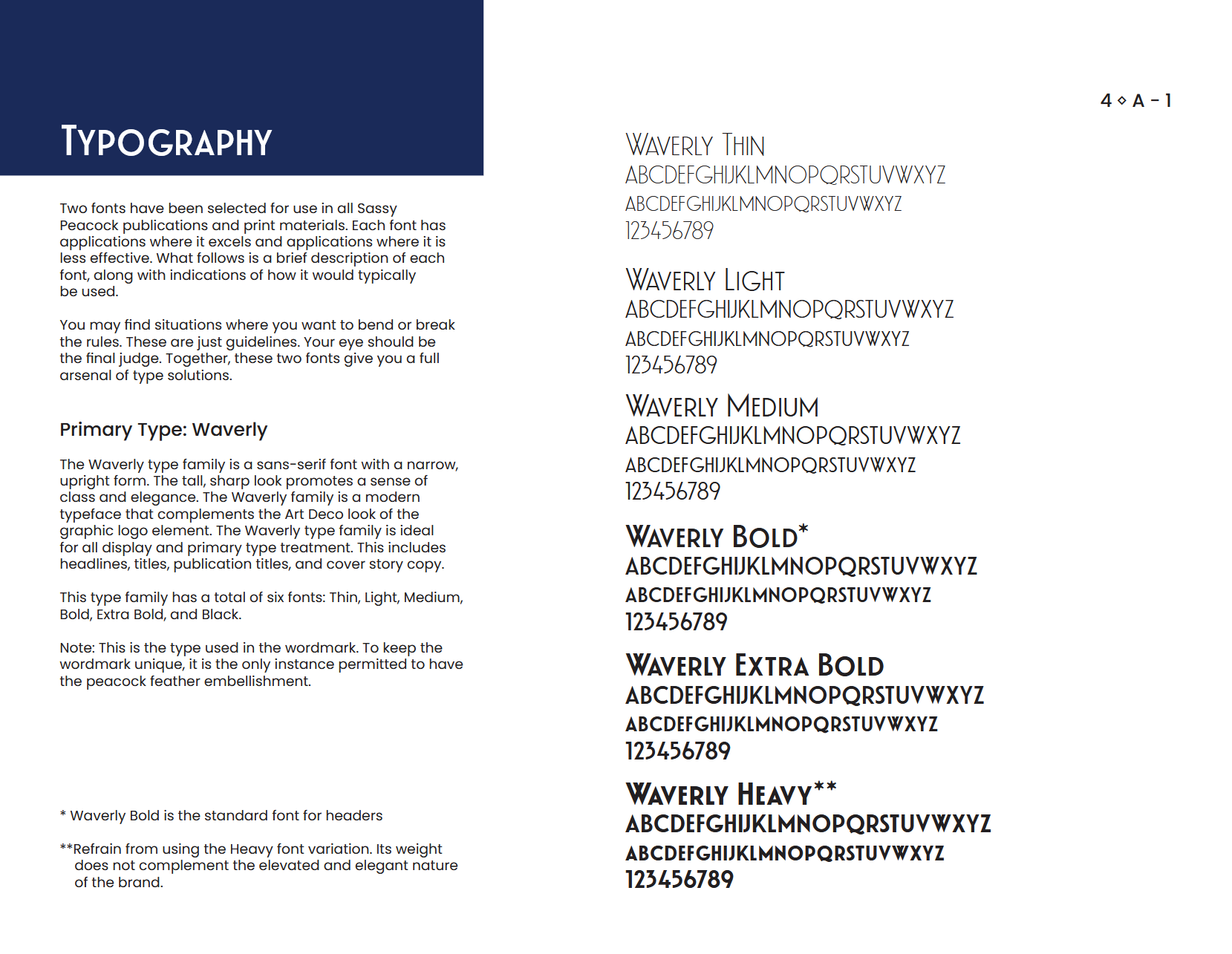 Sassy Peacock Branding Guide typography