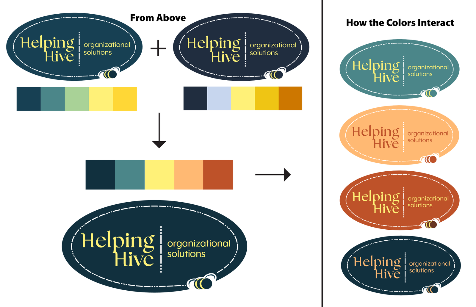 chart marking the final colorization choices and how the colors look applied to the logo