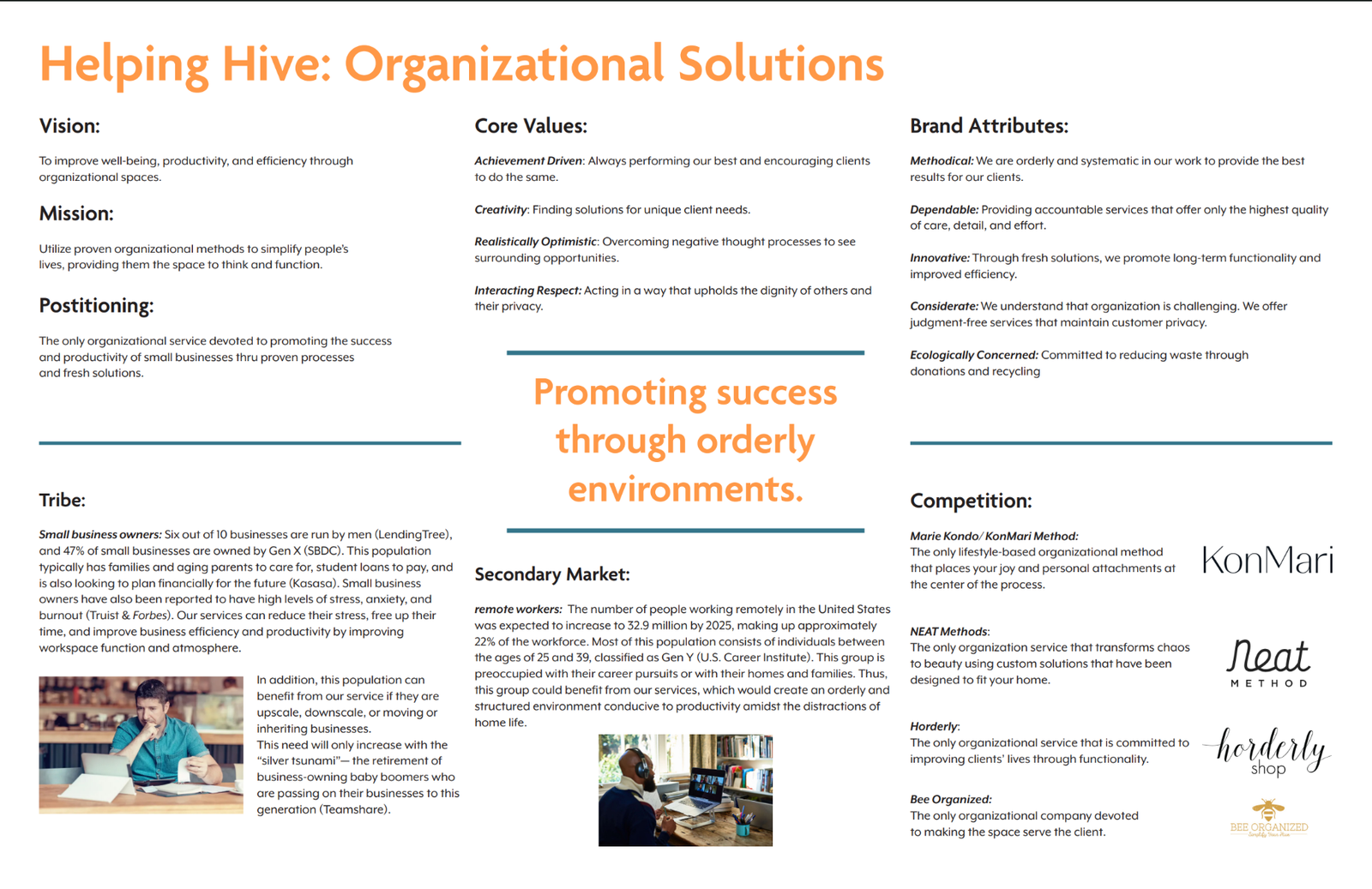 Helping Hive Branding Brief: a document with a brand's core values, stances, population, and competition.